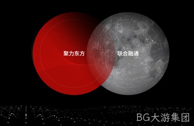 点击查看东聚联合案例