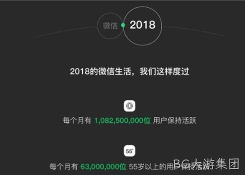 统计数据