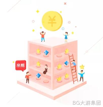 设计