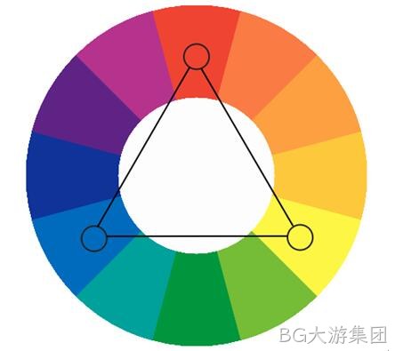网站色彩搭配