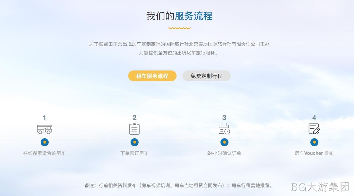 服务流程