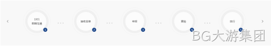 制作效果1