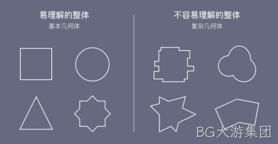 设计案例6