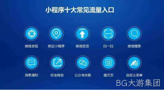 小程序入口