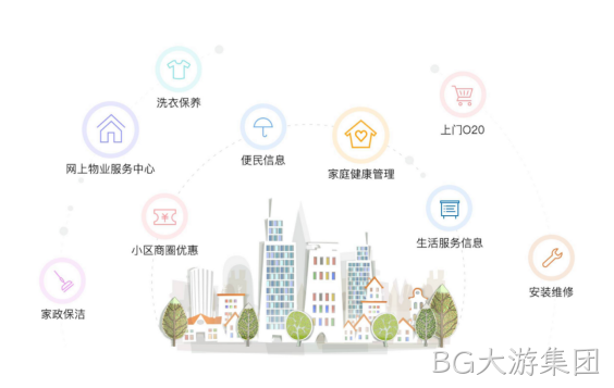 规划图1