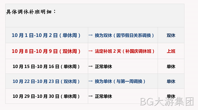 BG大游集团国庆放假