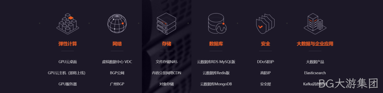 网页设计图标