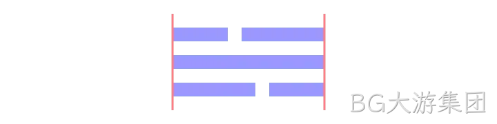 对其对其