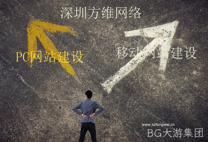 PC网站建设