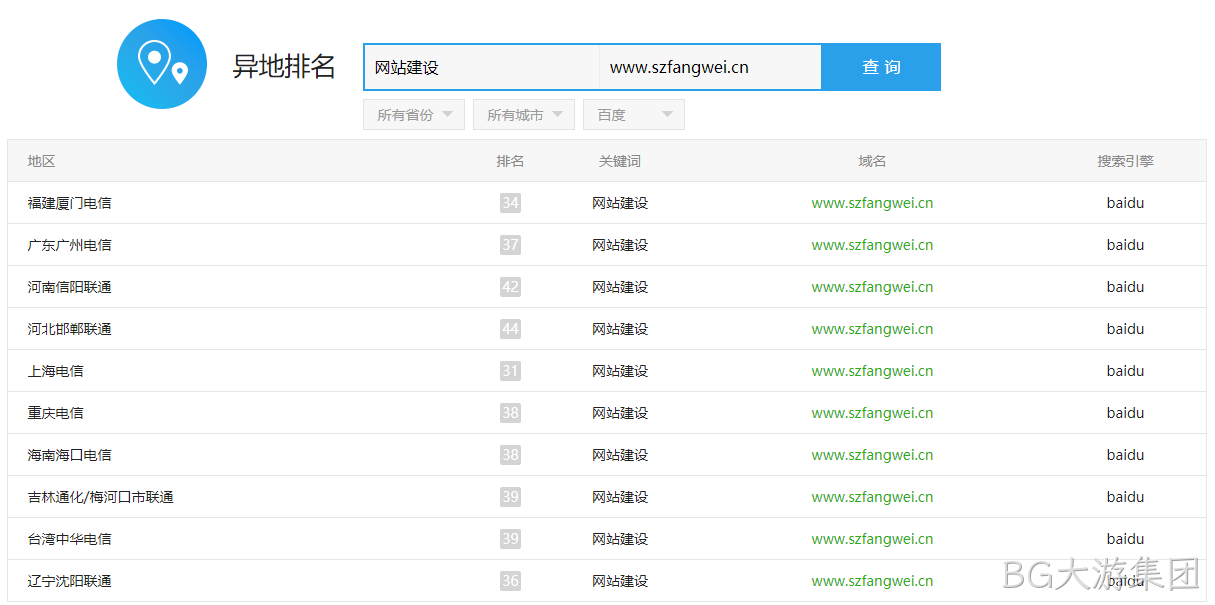 网站建设异地查询