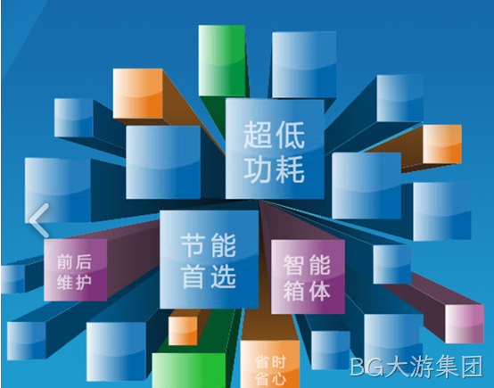 灯具网站设计2