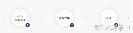 制作效果3