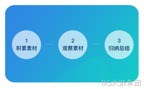 找设计素材