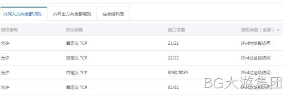 服务器入网