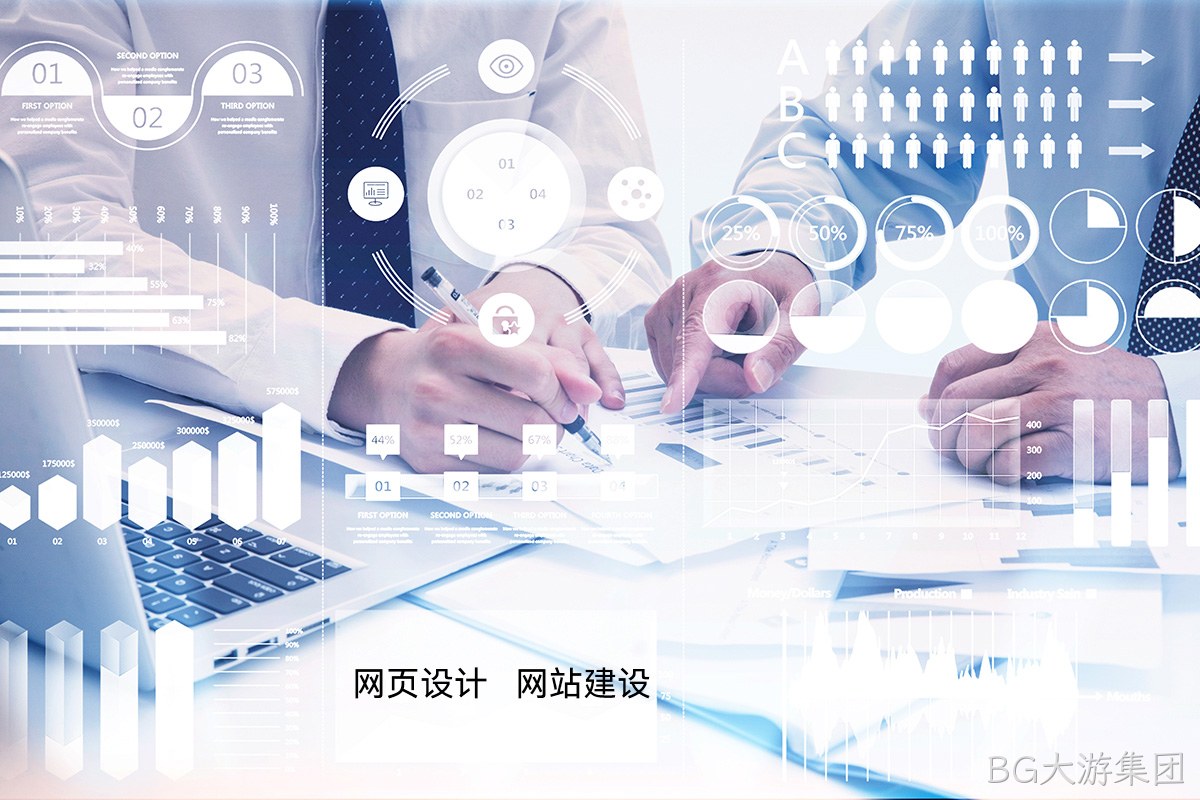 BG大游集团高端网站定制:如何为您的品牌打造独一无二的宣传网站