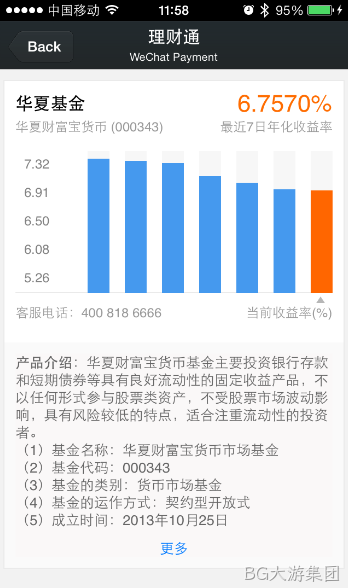 BG大游集团