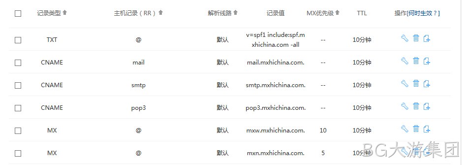 域名解析