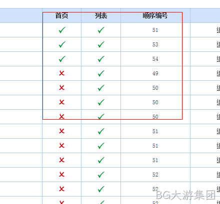 都是不