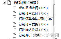 原型图
