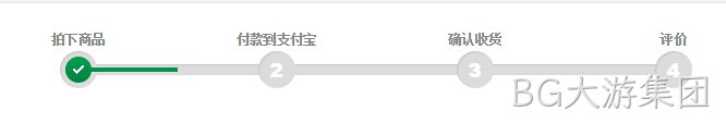 付款流程