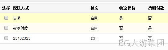 商城网站配送方式