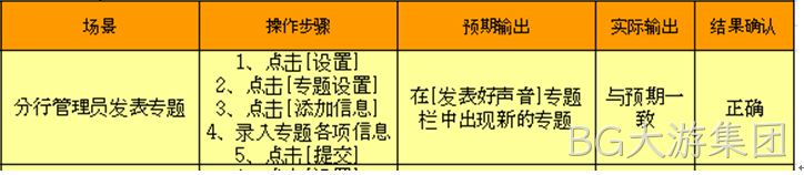 网站测试