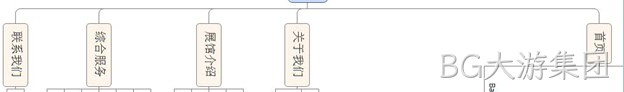会展网站