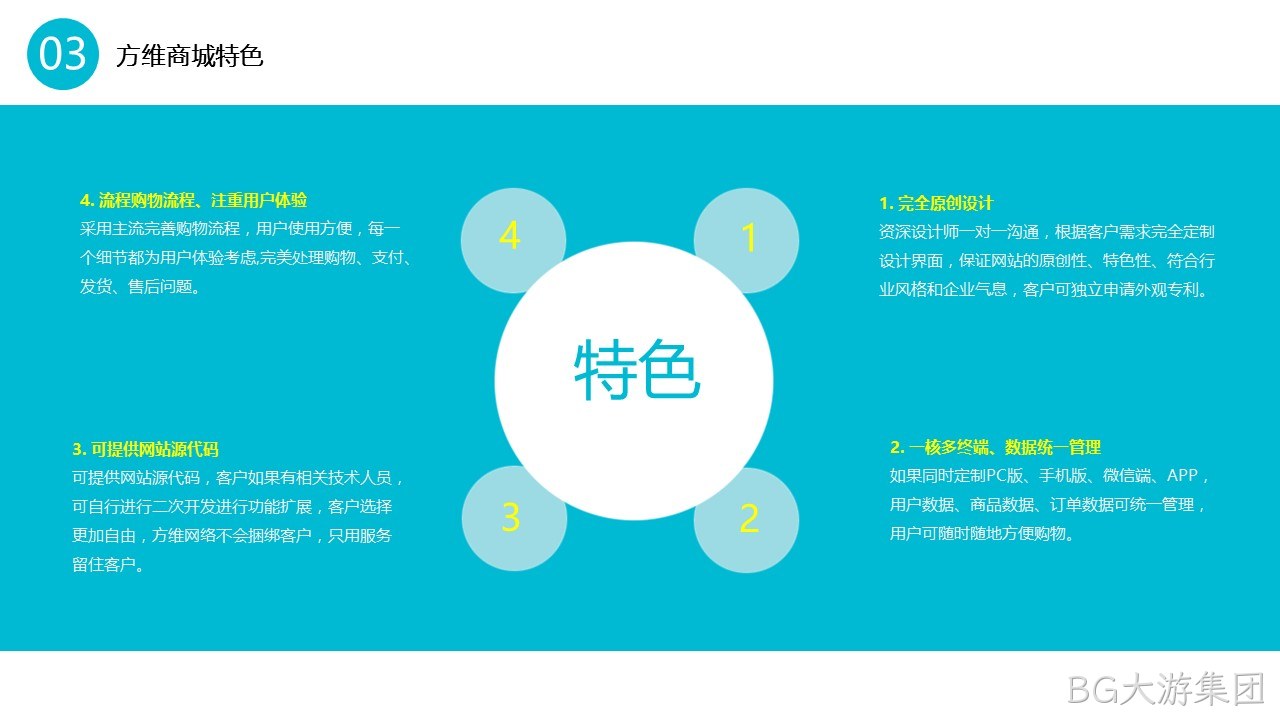 BG大游集团商城特色1