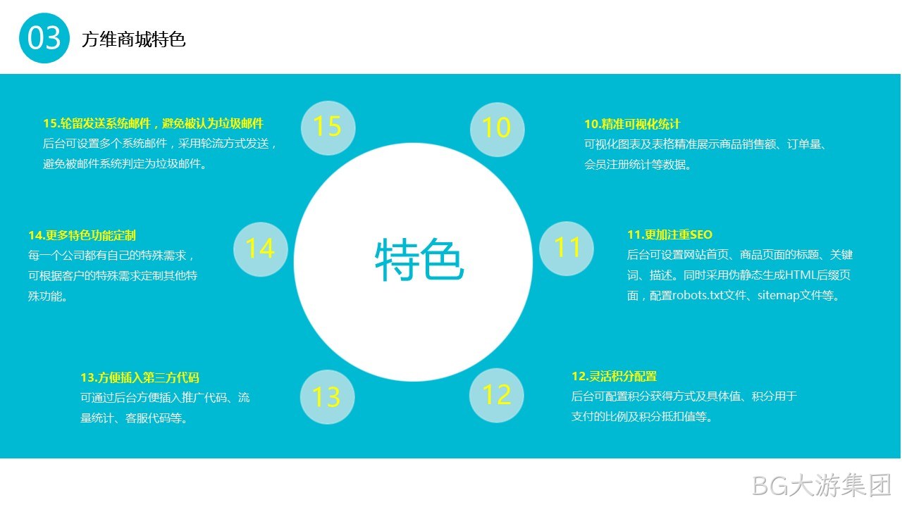 BG大游集团商城特色3