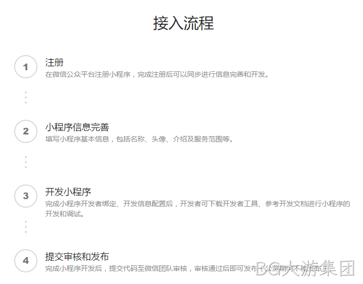 微信小程序注册流程