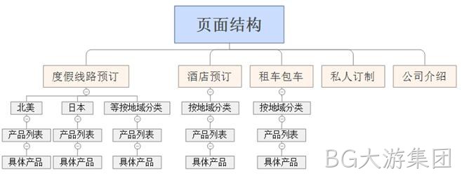 阿道夫