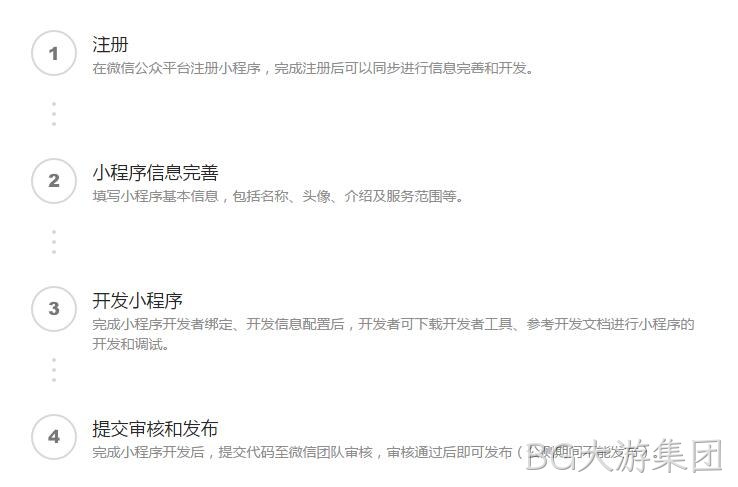 微信小程序注册流程