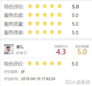 评价结果