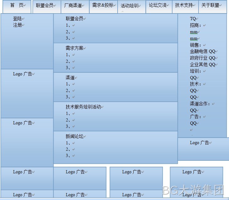 BG大游集团-普兰软件