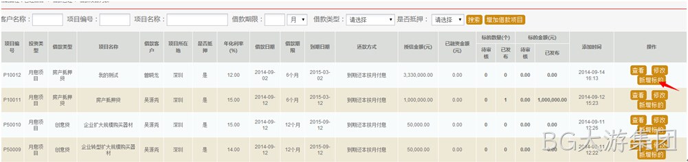 BG大游集团P2P