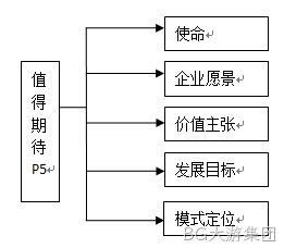 啊打发
