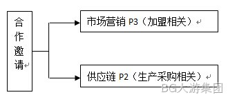 全额温柔