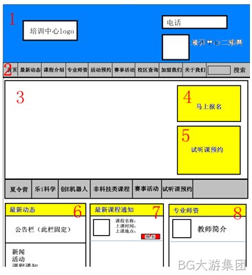 BG大游集团