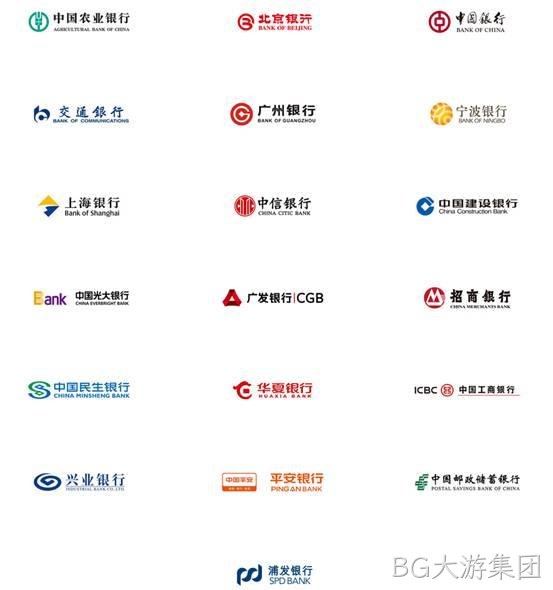 支持银行