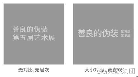 对比作用